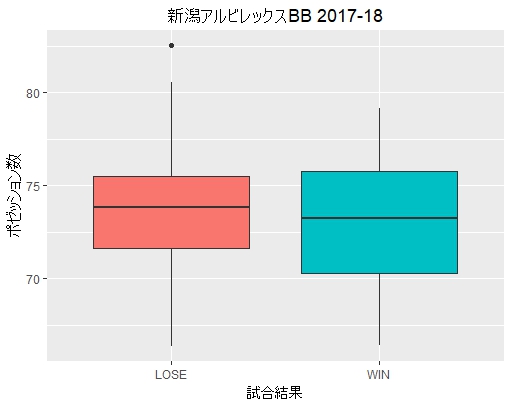 f:id:rintaromasuda:20180613234058j:plain f:id:rintaromasuda:20180613234058j:plain